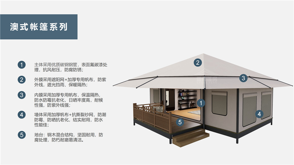 红古区户外野奢帐篷></p><p>此外，生物荧光照明系统还为户外露营增添了一份别样的乐趣。在夜晚，你可以躺在帐篷里，仰望星空，欣赏着周围闪烁的荧光，仿佛置身于一个神秘的童话世界。孩子们会对这神奇的光芒充满好奇，围绕着帐篷嬉戏玩耍，感受大自然赋予的独特魅力。这种独特的体验，将成为你与家人、朋友之间珍贵的回忆，让户外露营变得更加难忘。</p><p>对于追求高品质户外生活的人们来说，生物荧光照明系统的户外野奢帐篷无疑是一个绝佳的选择。它不仅提供了舒适的住宿环境，还为你带来了与自然亲密接触的独特机会。在这个快节奏的时代，让我们放慢脚步，走进大自然，感受生物荧光照明系统带来的奇妙夜晚，开启一场别样的户外野奢之旅。</p><p>随着技术的不断进步，相信生物荧光照明系统将会在未来的户外领域得到更广泛的应用。它将为更多的人带来独特的户外体验，让我们在享受自然的同时，也能领略到科技与自然相结合的无限魅力。让我们一起期待这个充满奇幻光芒的未来户外世界，迎接更多惊喜与美好的到来。</p>    </article>
    <span class=